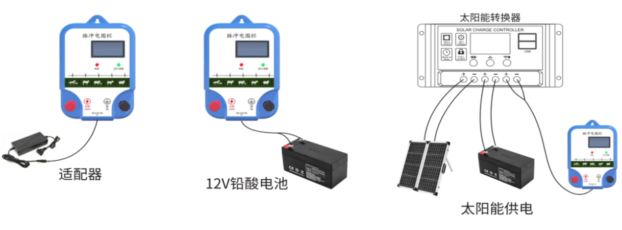畜牧電子圍欄讓農作物不被“野豬”破壞